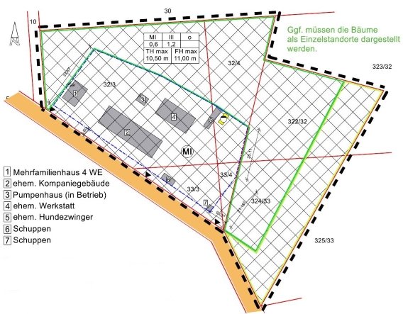 Zustimmung für das Projekt